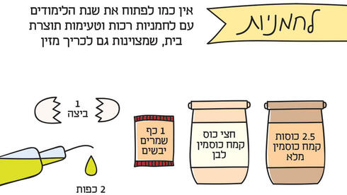 לחמניות