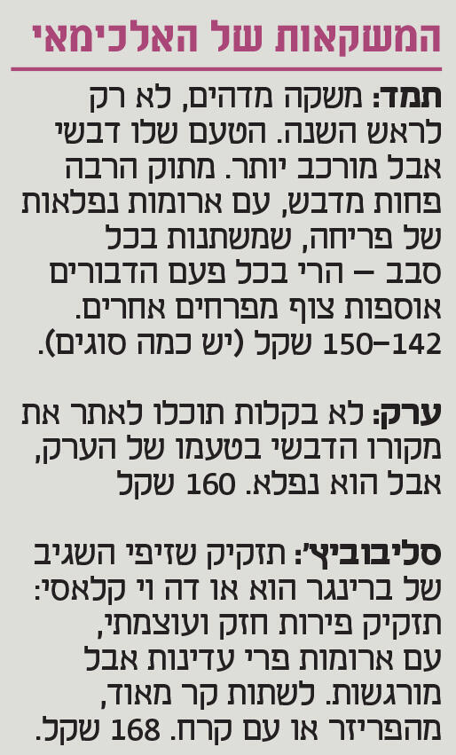 אינפו המשקאות של האלכימאי פנאי
