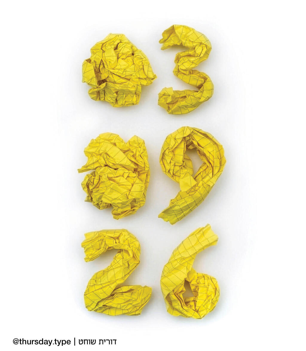 תאריך דורית מוסיף 03.09.26