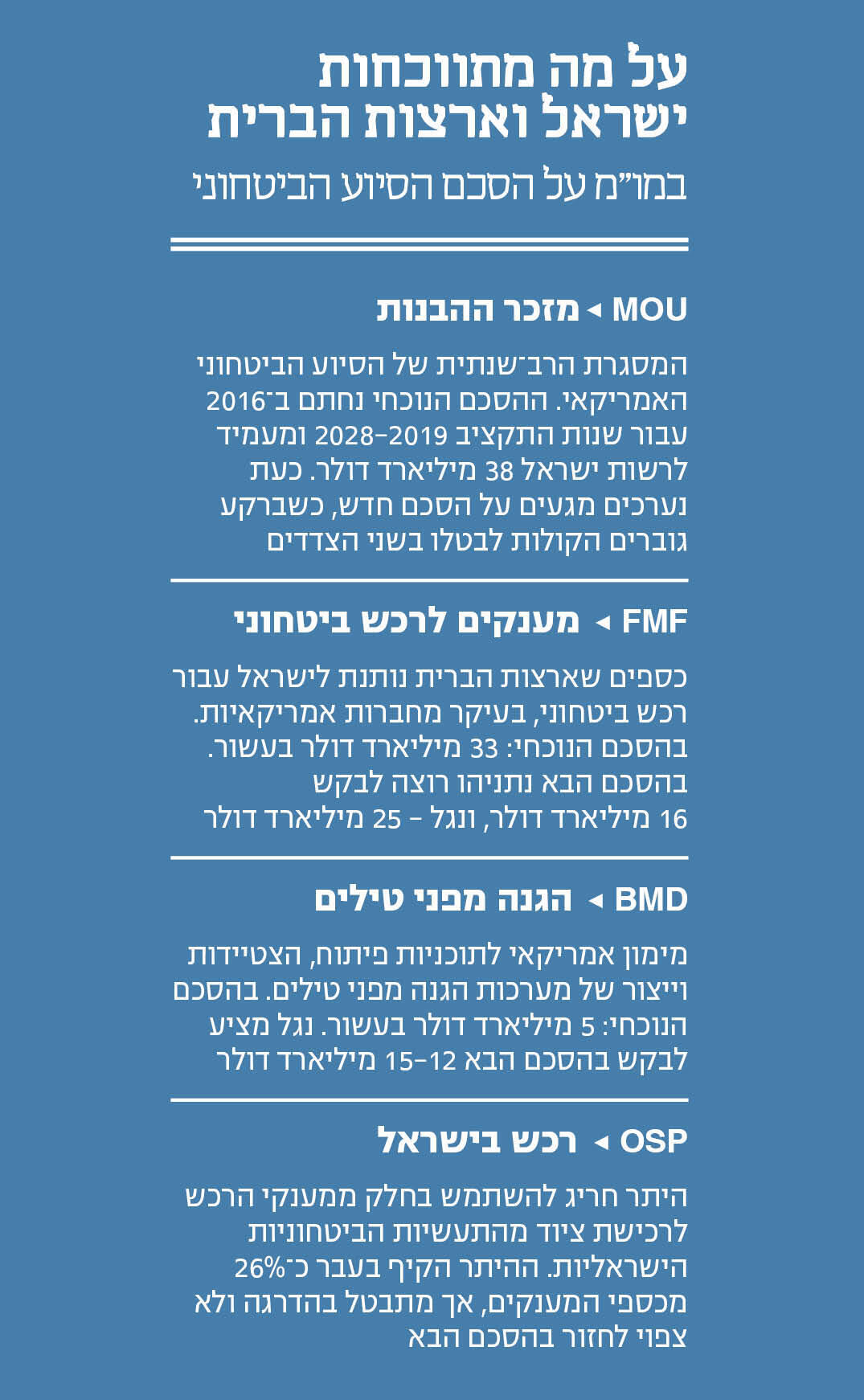 אינפו מוסף 03.09.26