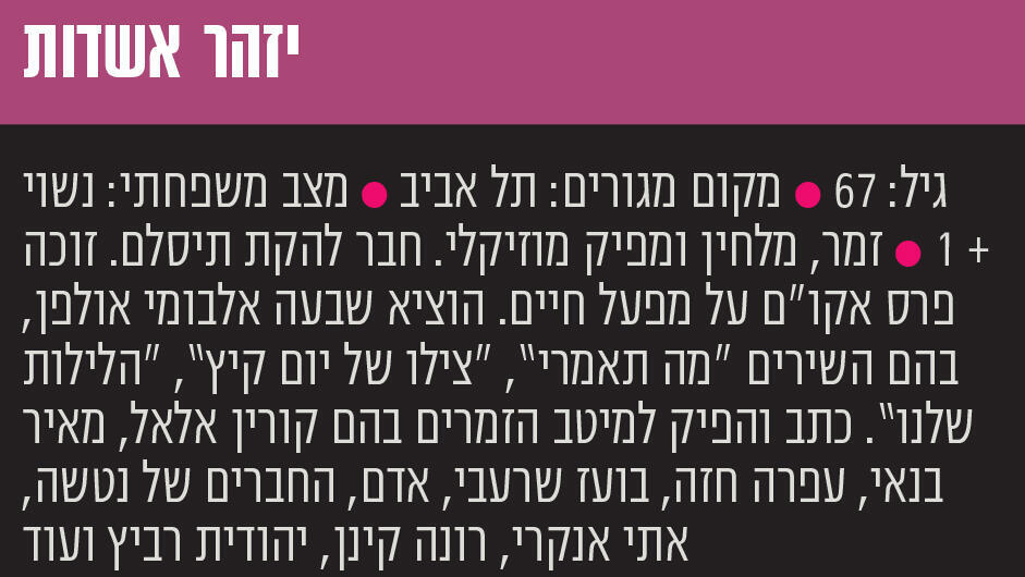 אינפו יזהר אשדות פנאי