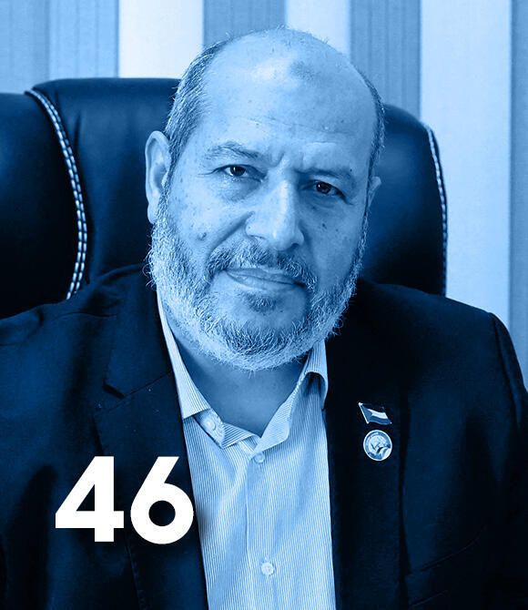 מגזין 100 משפיעים 2026 - 46 ח’ליל אל חיה ( צילום: AFP) מגזין 100 משפיעים 2026 - 46 ח’ליל אל חיה