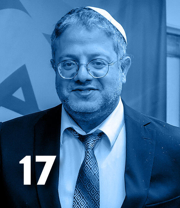 מגזין 100 משפיעים 2026 - 17 איתמר בן גביר ( צילומים: רפי קוץ, דנה קופל) מגזין 100 משפיעים 2026 - 17 איתמר בן גביר