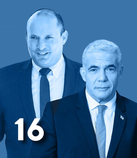 מגזין 100 משפיעים 2026 - 16 יאיר לפיד ו נפתלי בנט ( צילומים: רפי קוץ, דנה קופל) מגזין 100 משפיעים 2026 - 16 יאיר לפיד ו נפתלי בנט