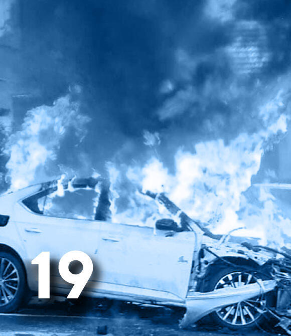 מגזין 100 משפיעים 2026 - 19 הפשיעה המשתוללת