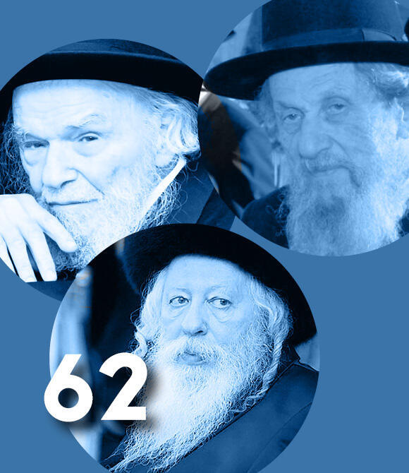 מגזין 100 משפיעים 2026 - 62 מנהיגי הציבור החרדי (צילומים: מאיר אלפסי, כיכר השבת, ויקיפדיה) מגזין 100 משפיעים 2026 - 62 מנהיגי הציבור החרדי