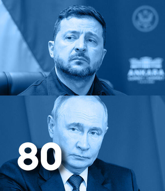 מגזין 100 משפיעים 2026 - 80 ולדימיר פוטין ו ולודימיר זלנסקי (צילומים: AFP, AP) מגזין 100 משפיעים 2026 - 80 ולדימיר פוטין ו ולודימיר זלנסקי
