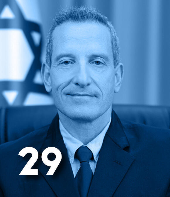 מגזין 100 משפיעים 2026 - 29 אמיר ברעם ( צילום: אלעד מלכה משרד הביטחון) מגזין 100 משפיעים 2026 - 29 אמיר ברעם