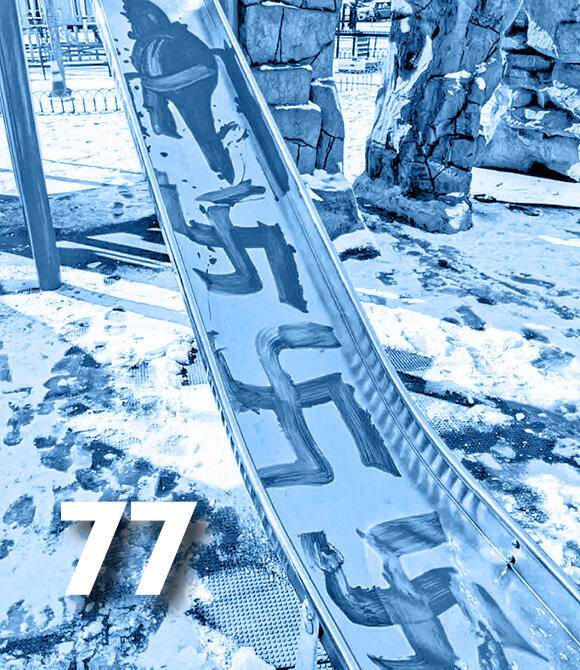 מגזין 100 משפיעים 2026 - 77 אנטישמיות