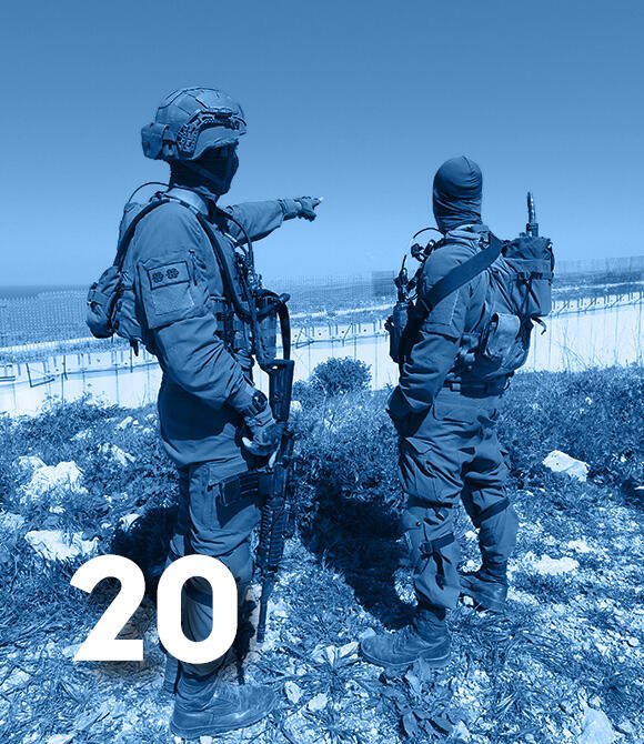 מגזין 100 משפיעים 2026 - 20 המילואימניקים (צילום: אלעד גרשגורן) מגזין 100 משפיעים 2026 - 20 המילואימניקים