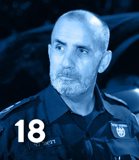 מגזין 100 משפיעים 2026 - 18 דני לוי (צילום: דוברות המשטרה) מגזין 100 משפיעים 2026 - 18 דני לוי