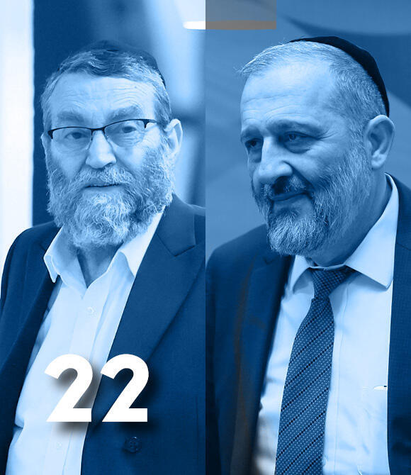 מגזין 100 משפיעים 2026 - 22 אריה דרעי ו משה גפני (צילומים: אלכס קולומויסקי) מגזין 100 משפיעים 2026 - 22 אריה דרעי ו משה גפני