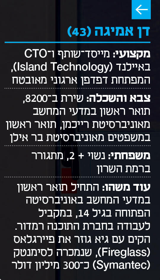 אינפו דן אמיגה