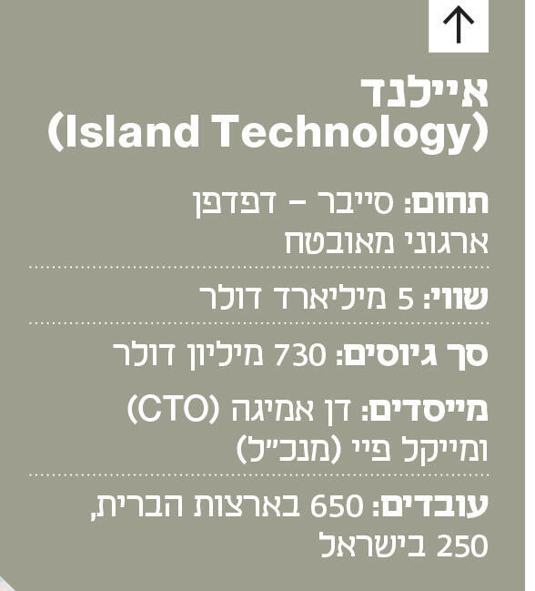 אינפו איילנד