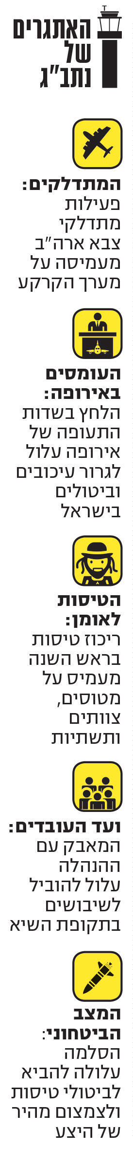 אינפו האתגרים של נתב"ג