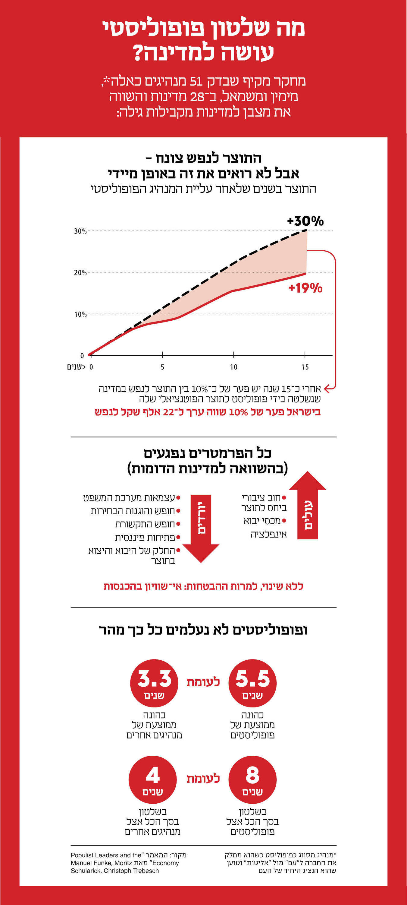 אינפו מוסף פסובסקי אינפו מוסף פסובסקי