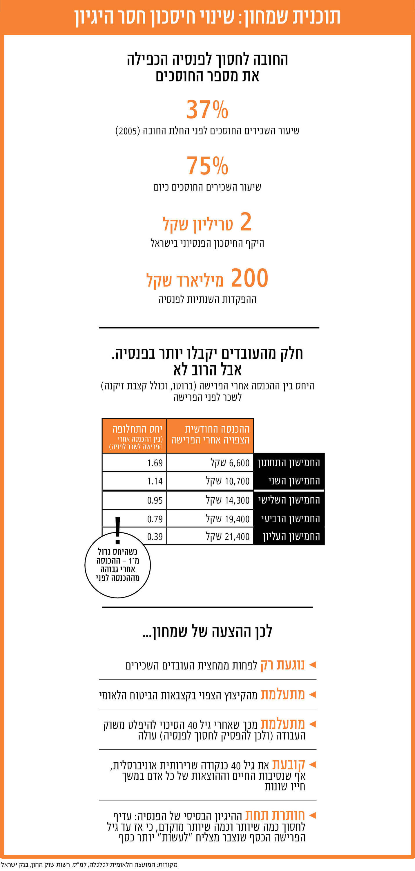 אינפו שאול מוסף 17.09.26 אינפו שאול מוסף 17.09.26