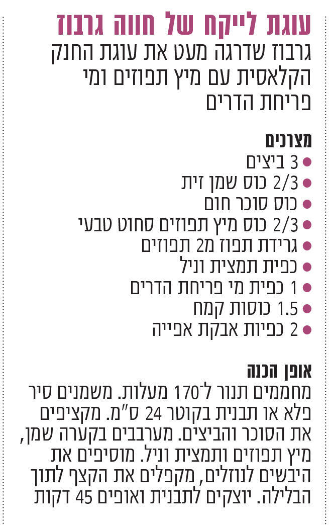 פנאי מתכון עוגת לייקח