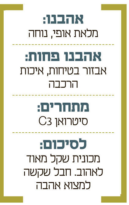 אינפו פיאט גרנדה פנדה אהבנו