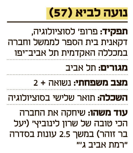 אינפו נועה לביא
