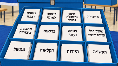 עיבוד תמונה: AI הפצע פתוח, וגם החשבון: ההכרעה התקציבית הקשה שמחכה לממשלה הבאה