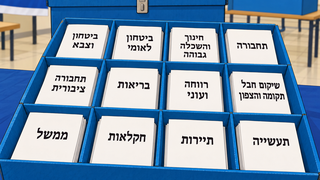 ביטחון או חינוך - מה יהיו הבחירות שלכם?