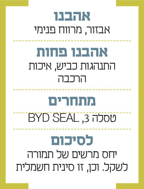 אינפו אקספנג P7