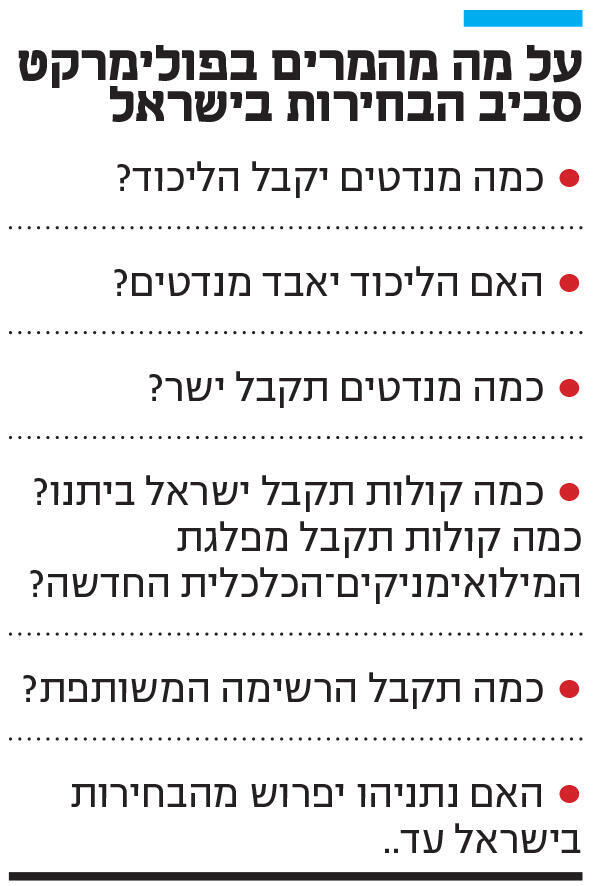 אינפו על מה מהמרים בפולימרקט סביב הבחירות בישראל