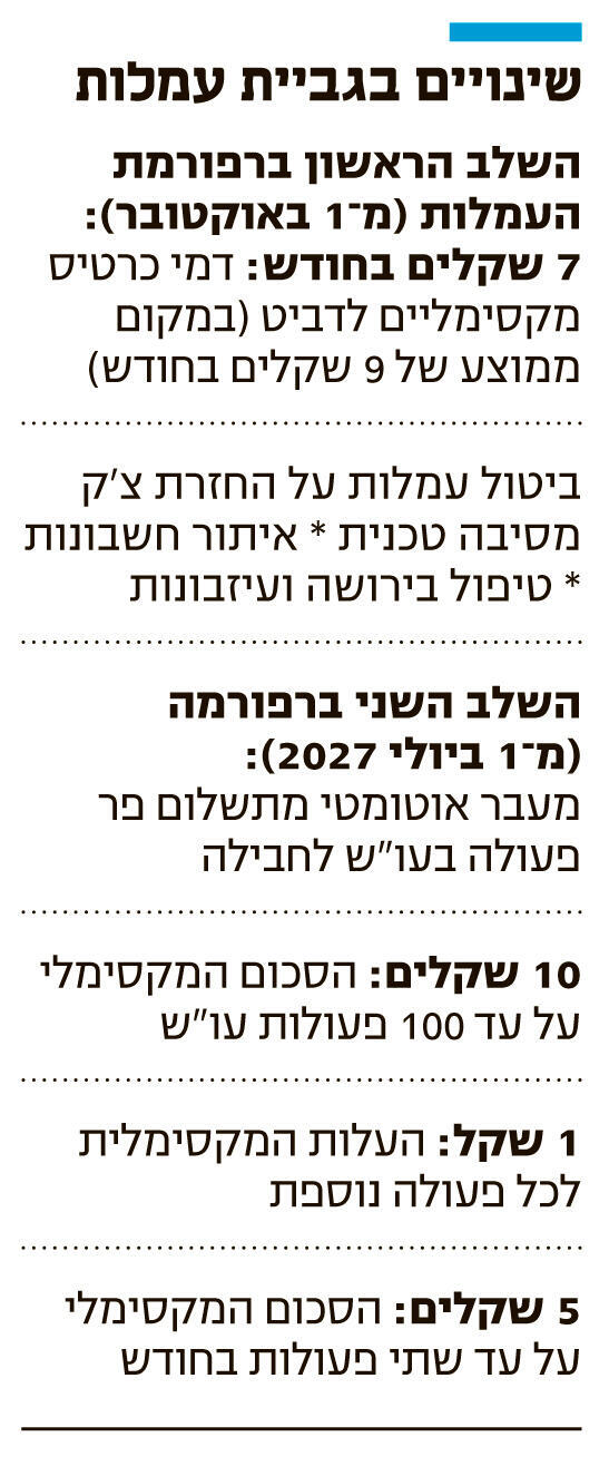 אינפו שינויים בגביית עמלות