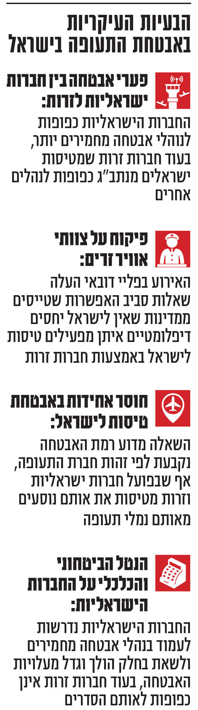 אינפו הבעיות העיקריות באבטחת התעופה בישראל