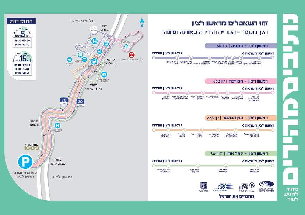 אינפו הנתיבים המהירים ראשון לציון