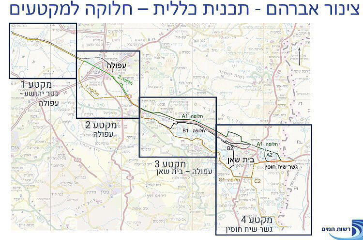 מתוך מסמך של רשות המים מסמכים של רשות המים לגבי התוואי של צינור אברהם ל ירדן
