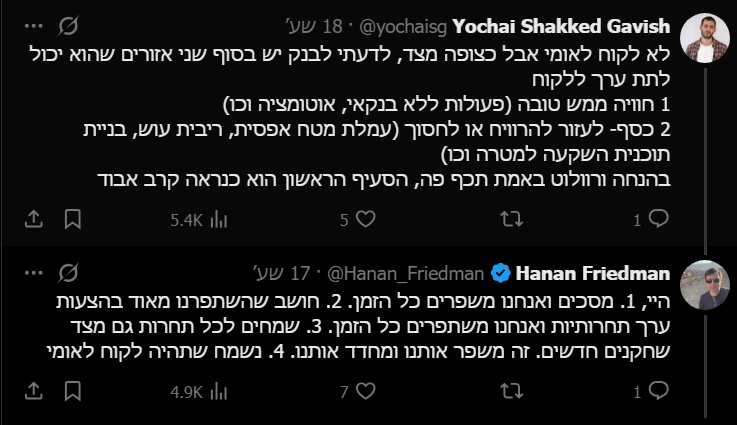 צילום מסך: X תגובה לפוסט של מנכ"ל בנק לאומי חנן פרידמן