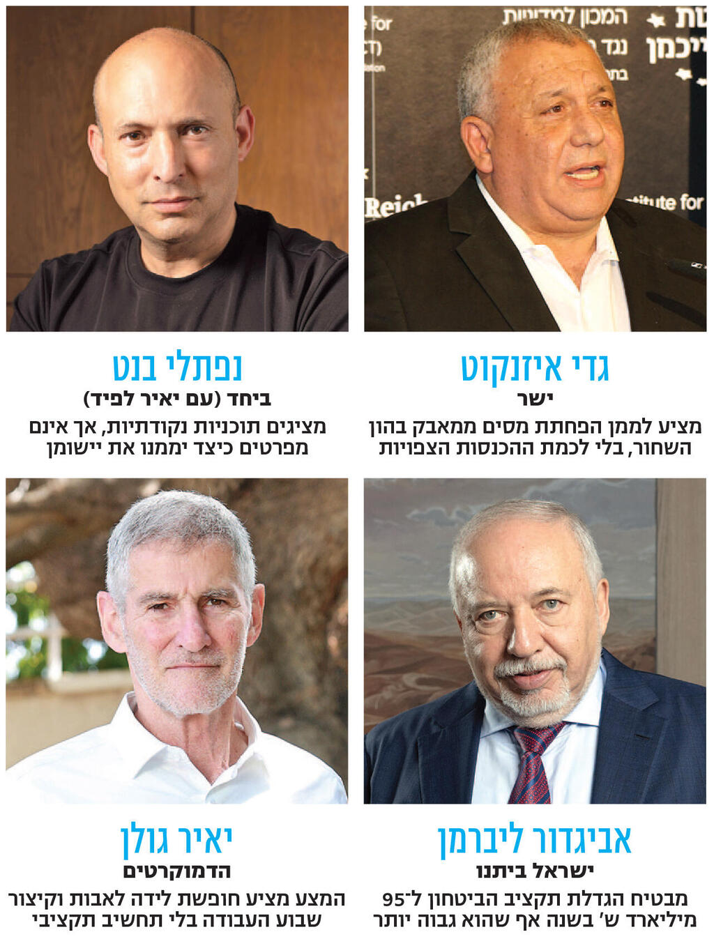 אינפו מתעלמים גרסת 2026