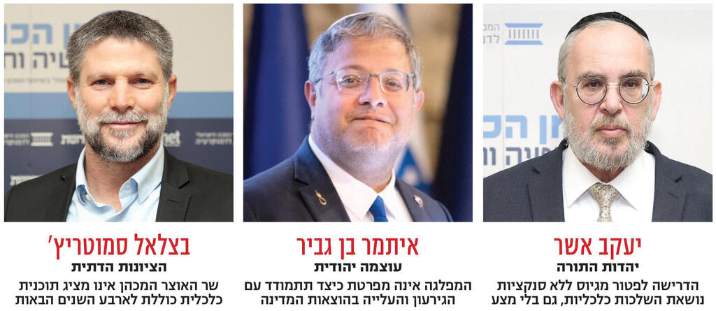 אינפו מתעלמים גרסת 2026