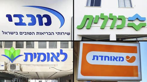 צילום: shutterstock ,Roman Yanushevsky, מכבי שירותי בריאות הגירעון האמיתי של קופות החולים הוא פי 25 מהנתון הרשמי
