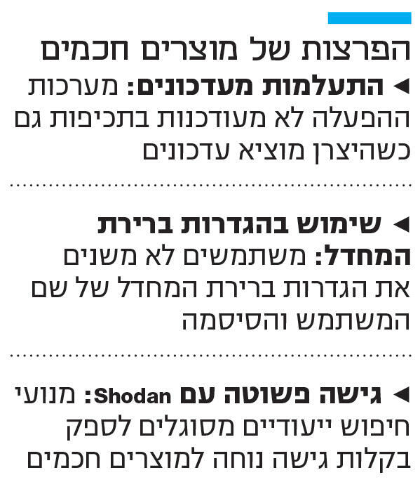 אינפו הפרצות של מוצרים חכמים