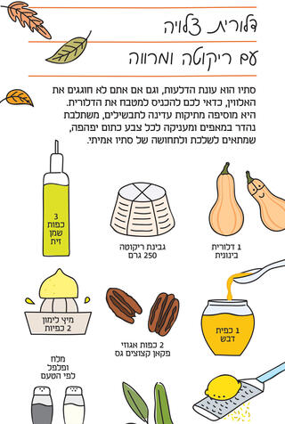 אינפו פנאי מתכון דלורית צלויה