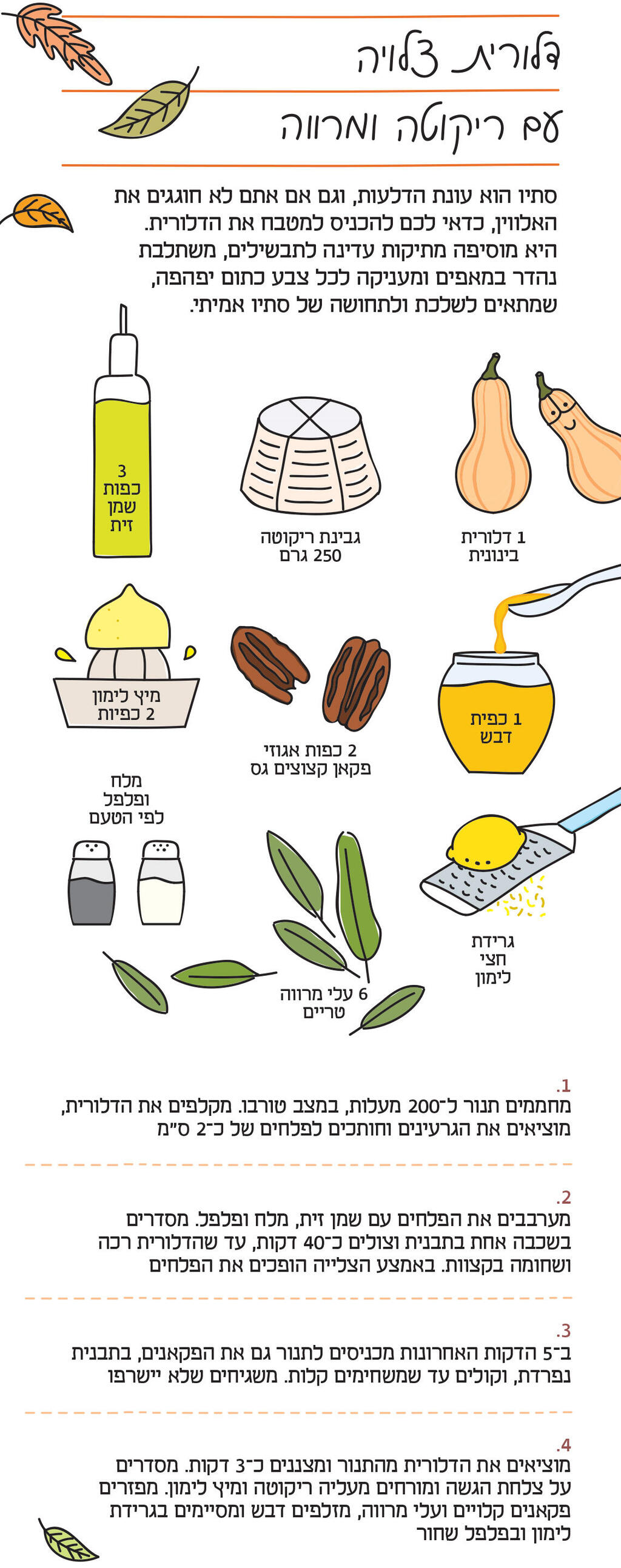 אינפו פנאי מתכון דלורית צלויה