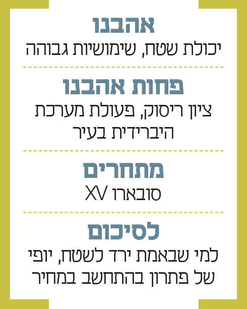 אינפו דאצ'יה דאסטר DISCOVER