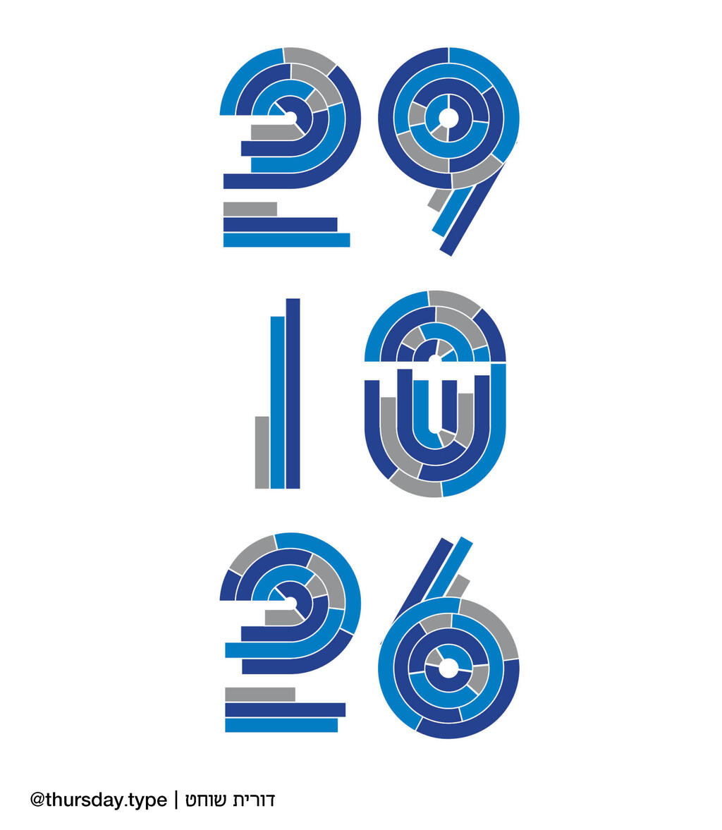 תאריך מוסף 29.10.26