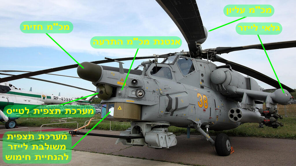 חבילת הסנסורים של המסוק (צילום: Doomych) הקברניט מסוק קרב MI28