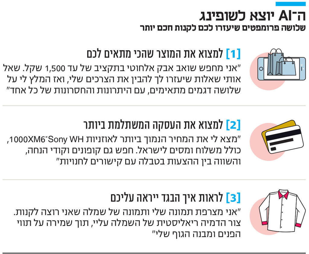אינפו ה־ AI יוצא לשופינג