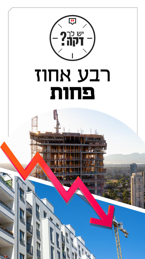 יש לך דקה - שקד גרין - 06.07.26